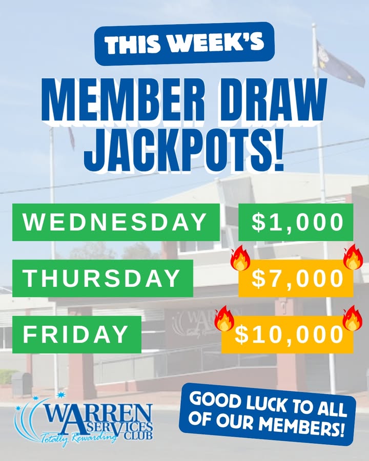 Featured image for “Members Jackpots This Week at Warren Services Club”