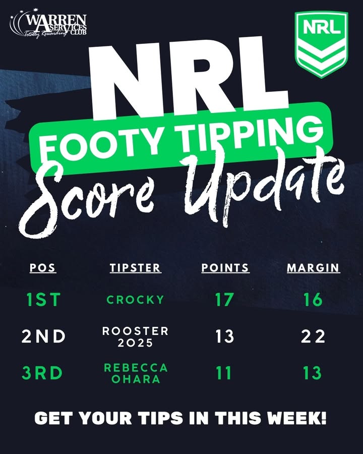 Featured image for “NRL Tipping Comp Update at Warren Services Club”